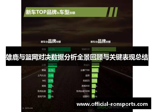 雄鹿与篮网对决数据分析全景回顾与关键表现总结